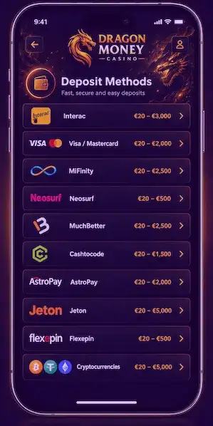 Dragon Money Nutzung auf dem Smartphone