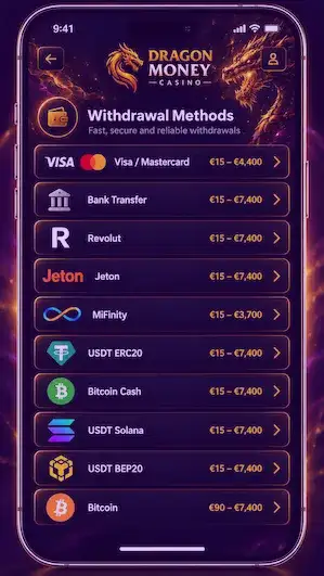 Dragon Money Nutzung auf dem Smartphone